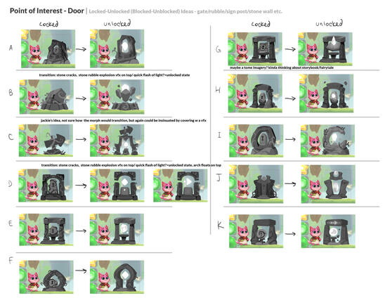Jellyvale Checkpoint Concepting Round 1